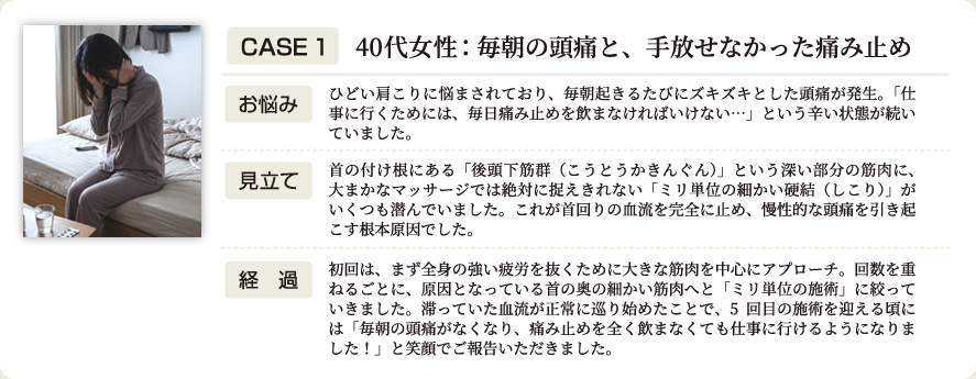 毎朝の頭痛と、手放せなかった痛み止め（40代女性 / 会社員）