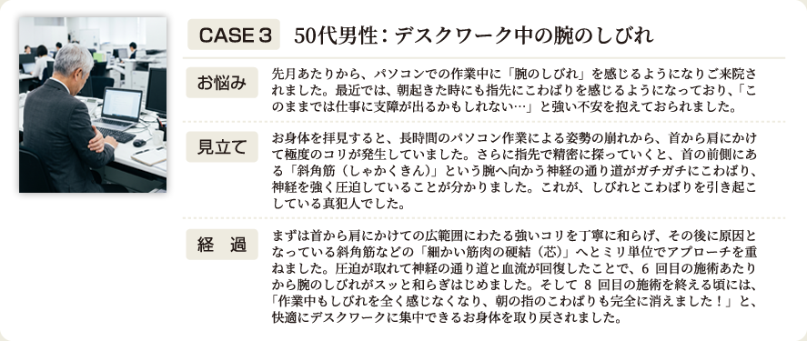 デスクワーク中の腕のしびれと朝の指のこわばり（50代男性 / 会社員）
